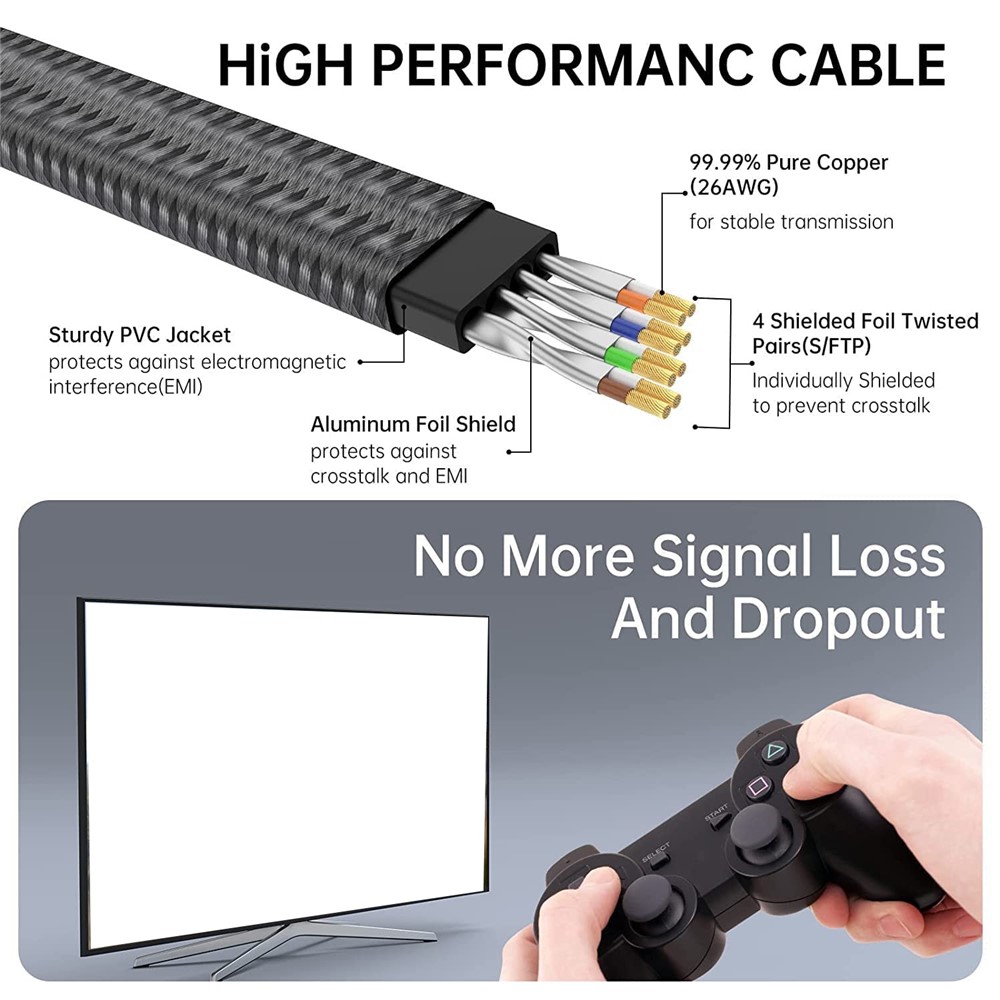 10m 40Gbps 2000Mhz SFTP Patch Cord Cat8 Flat Ethernet Cable Cat8 LAN Network Cable with Gold Plated RJ45 Connector - Image 5