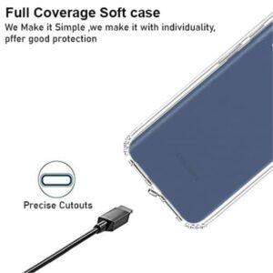 Back Cover Clear Samsung Galaxy A03 Core