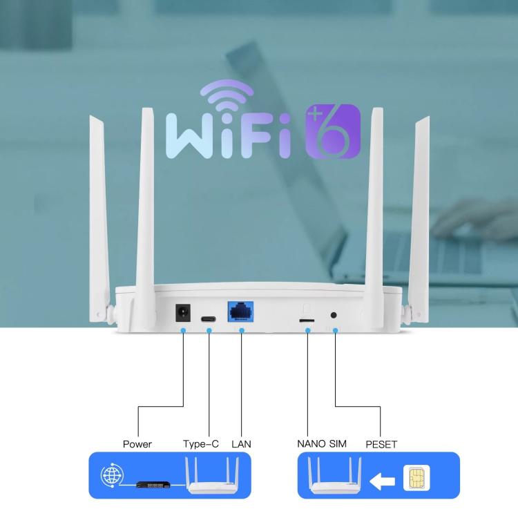 European / Asian / African Edition 4G CPE Wireless SIM Card LTE Router Wi-Fi 6 Wireless Hotspot, EU Plug(White) - Image 2