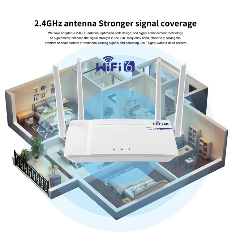 European / Asian / African Edition 4G CPE Wireless SIM Card LTE Router Wi-Fi 6 Wireless Hotspot, EU Plug(White) - Image 6