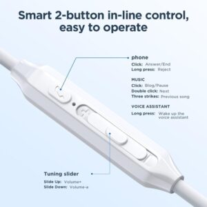 Wired Earphones JR-EW02, Half in Ear (White)