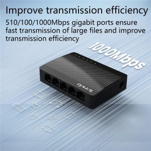 TENDA SG105 5-Port Gigabit Ethernet Switch 1 to 5 Ethernet Splitter Desktop / Wall-Mounting 5 Way Network Hub, Overseas Version – Black