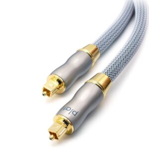 Reekin Optical Audio Toslink Cable 2m