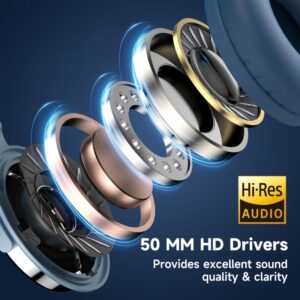 Headphones OneOdio Pro10 Blue
