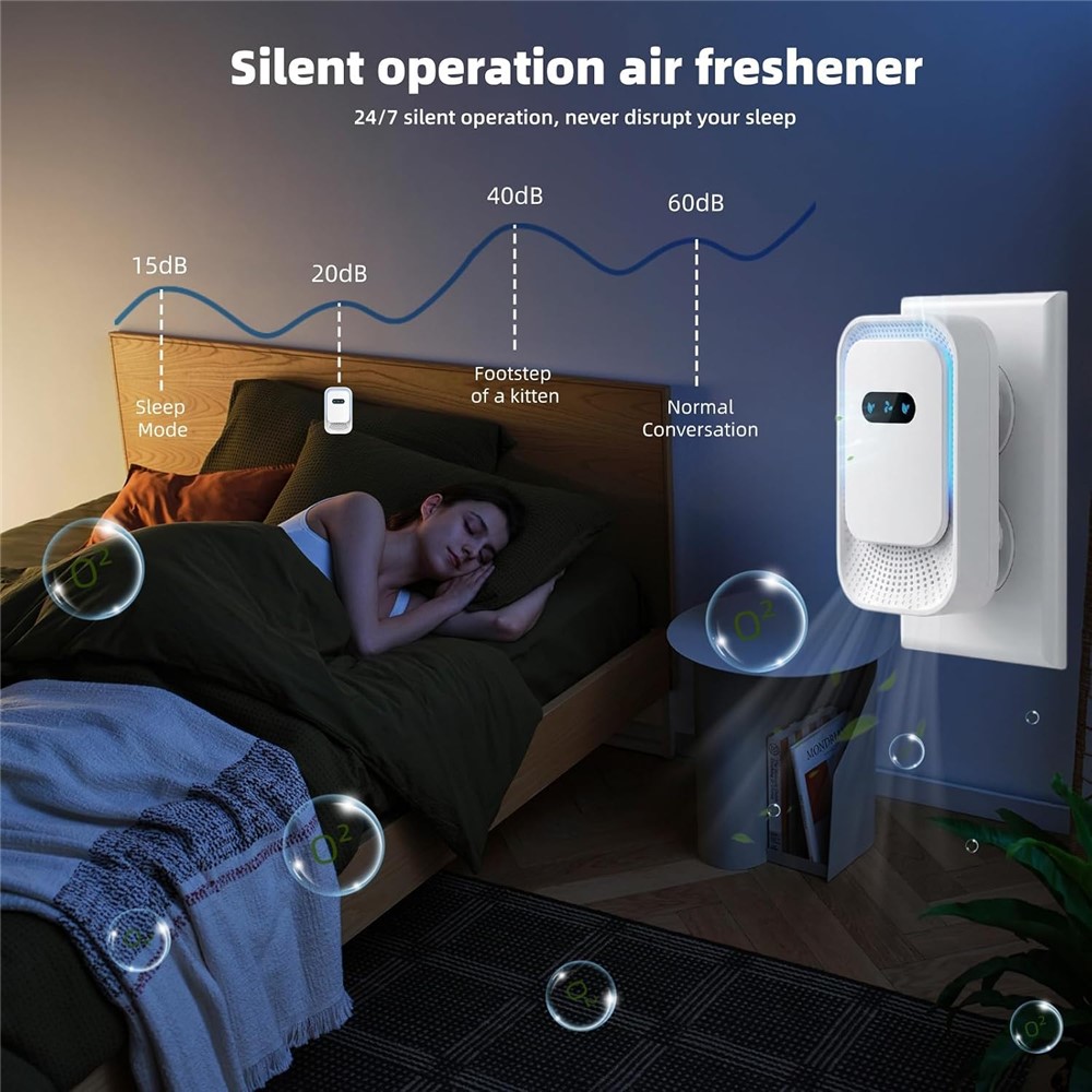 Negative Ion Air Purifier for Home Kitchen Pet Odor Smoke Removal - EU Plug - Image 2