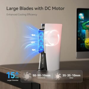Cooler Fan with Auto Speed, LED & Controller USB Port for PS5