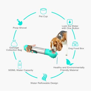 Multifunction Pet Dog Food Storage Box Water Bottle, with Poop Bag Dispenser+500ML Water Bottle Gift+Food Storage Box – Luke Blue