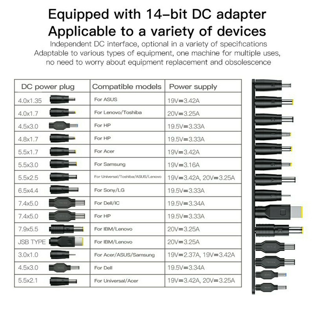 YESIDO CG11K Laptop Charger Kit 65W Power Adapter with 14 DC Connectors - UK Plug - Image 4