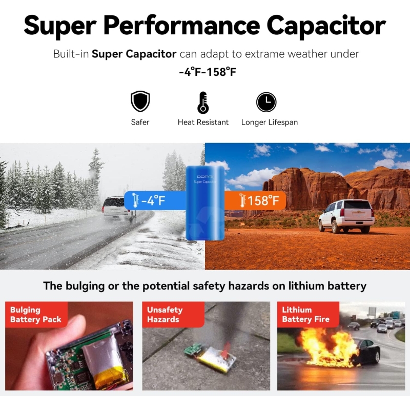 DDPAI Mola N3 Pro Dash cam GPS WiFi 2.5K FHD + Rear camera - Image 8