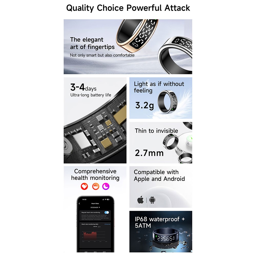SY01 Digital Display Smart Ring Sleep Blood Oxygen Heart Rate Monitor Ring with Charging Case - Black / Size 10 - Image 3