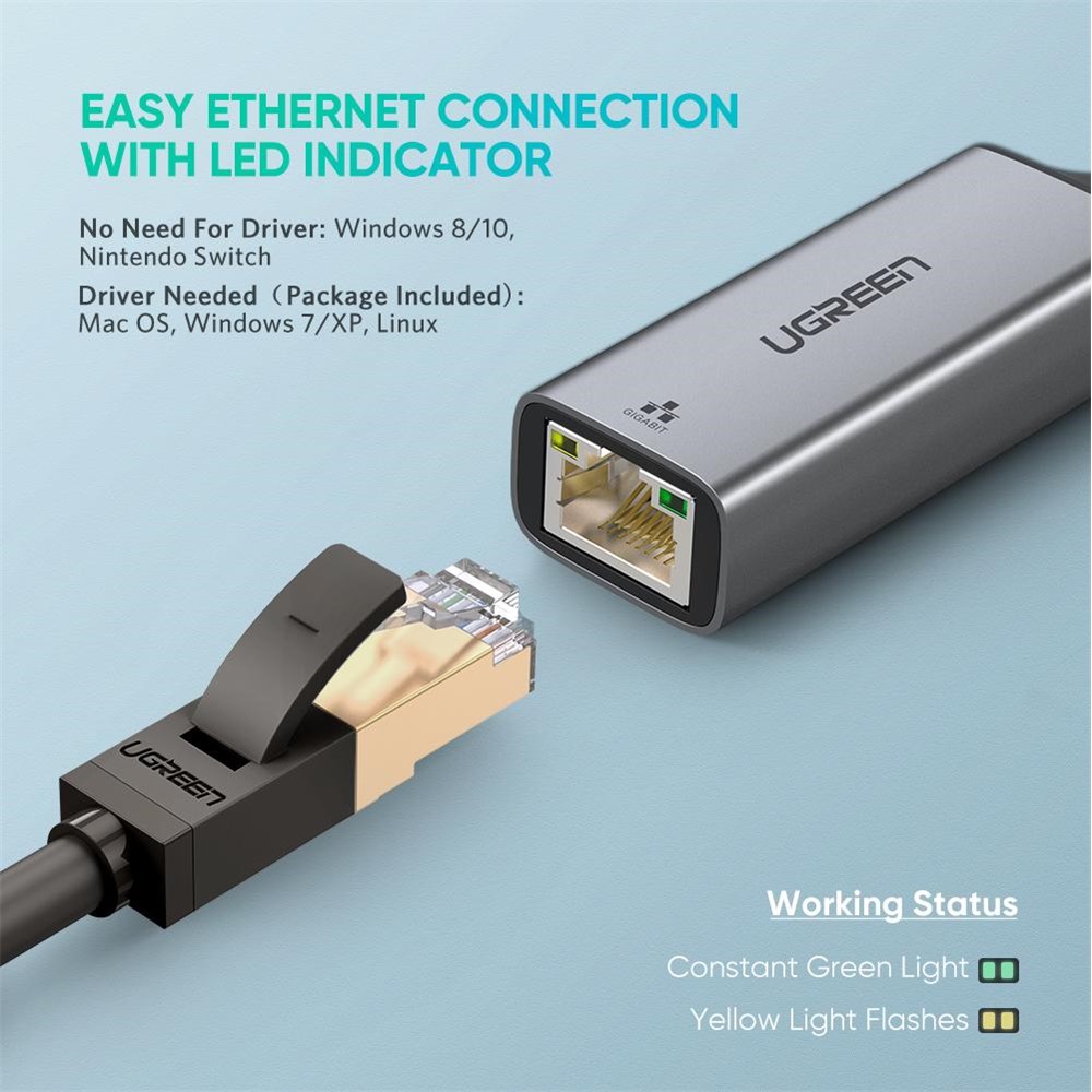 UGREEN USB 3.0 Ethernet Adapter USB 3.0 to RJ45 Gigabit LAN Network Card 10/100/1000 Mbps Ethernet Converter - Image 4