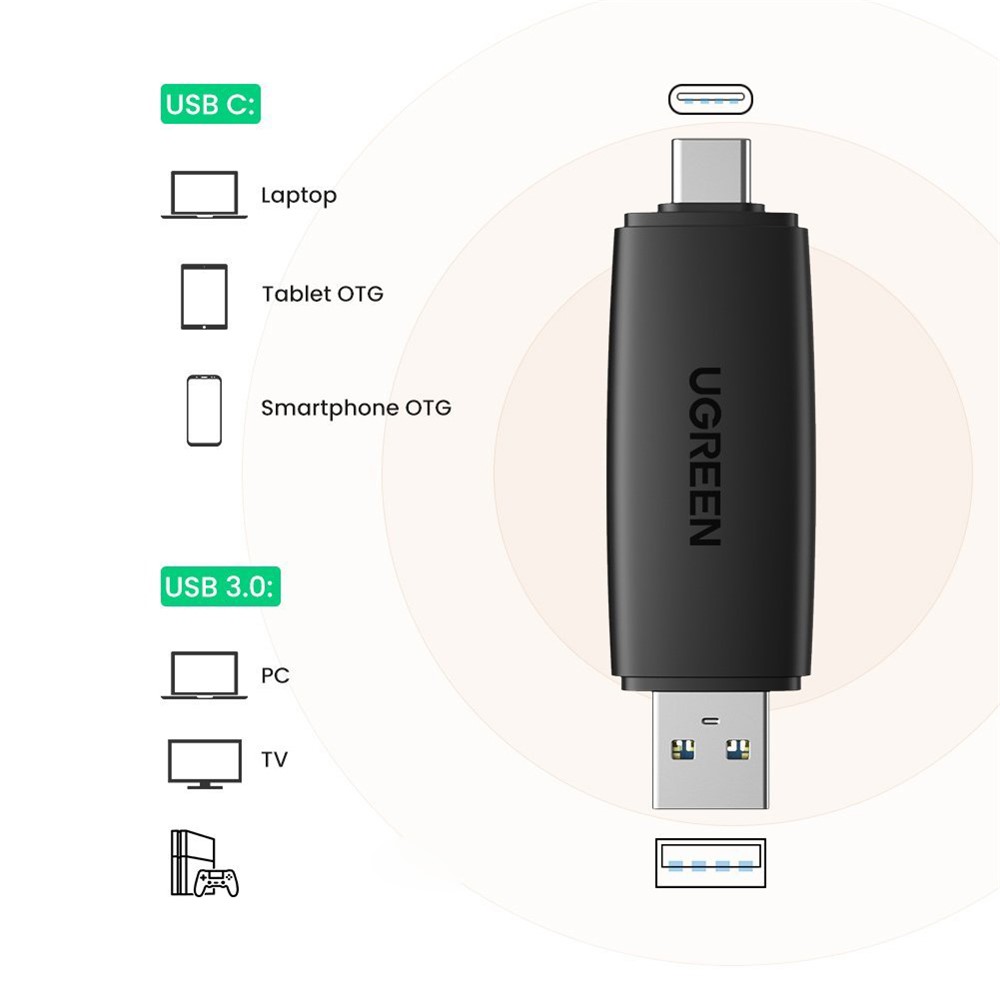 UGREEN 2-in-1 USB A to USB C OTG Card Reader PC Laptop Phone Converter Smart Memory Card Reader Adapter - Image 4